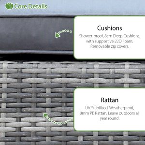 Windsor Rattan 6 Seat Firepit Dining Set in Mixed Grey