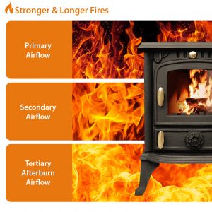 4.5kw cast iron multifuel stove + firewood starter kit