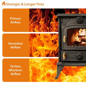 5kw cast iron multifuel stove