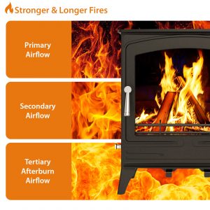 8.5kw steel eco multifuel stove + firewood starter kit