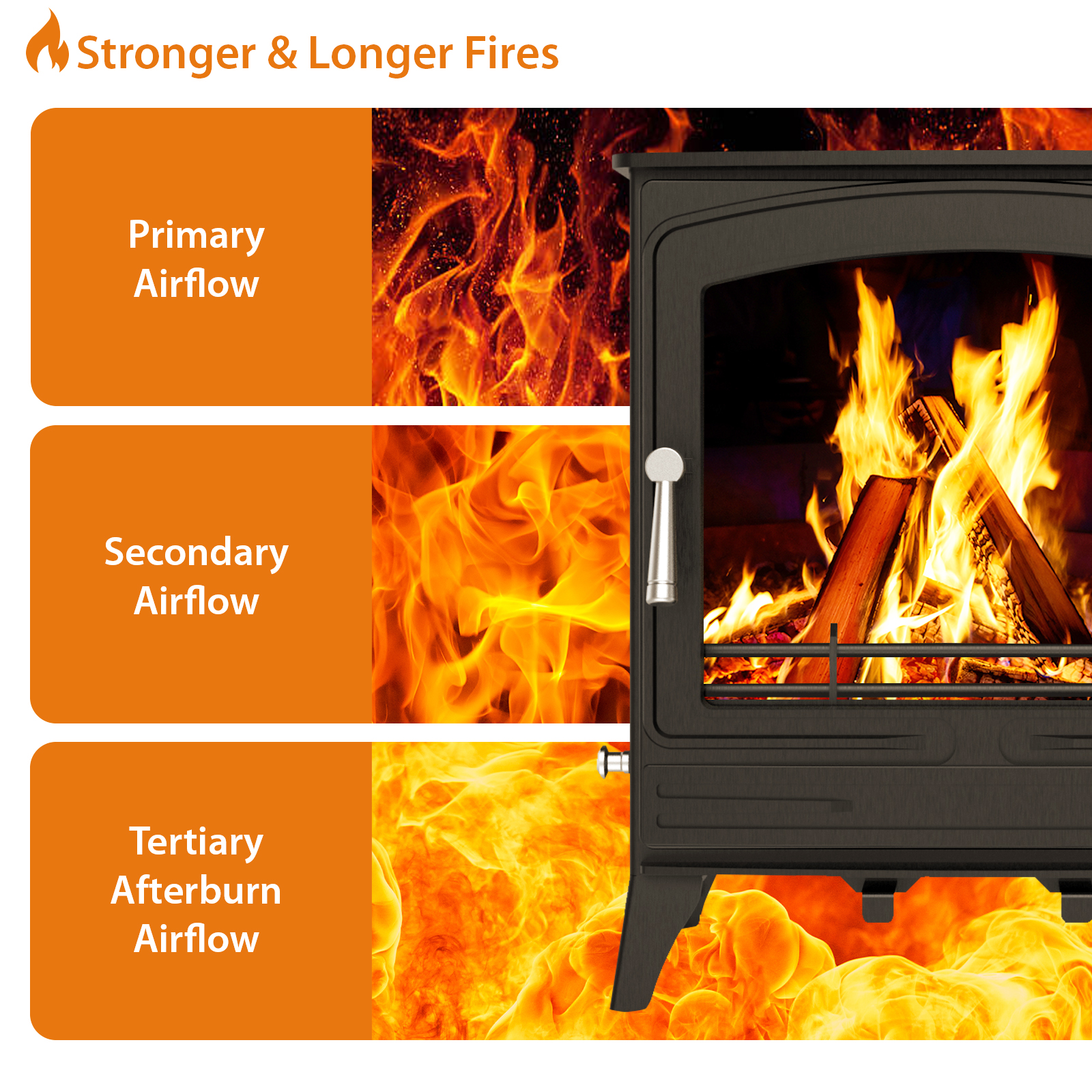 8.5kw steel eco multifuel stove + firewood starter kit