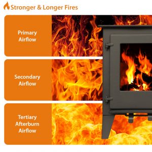 milano 5kw steel multifuel stove