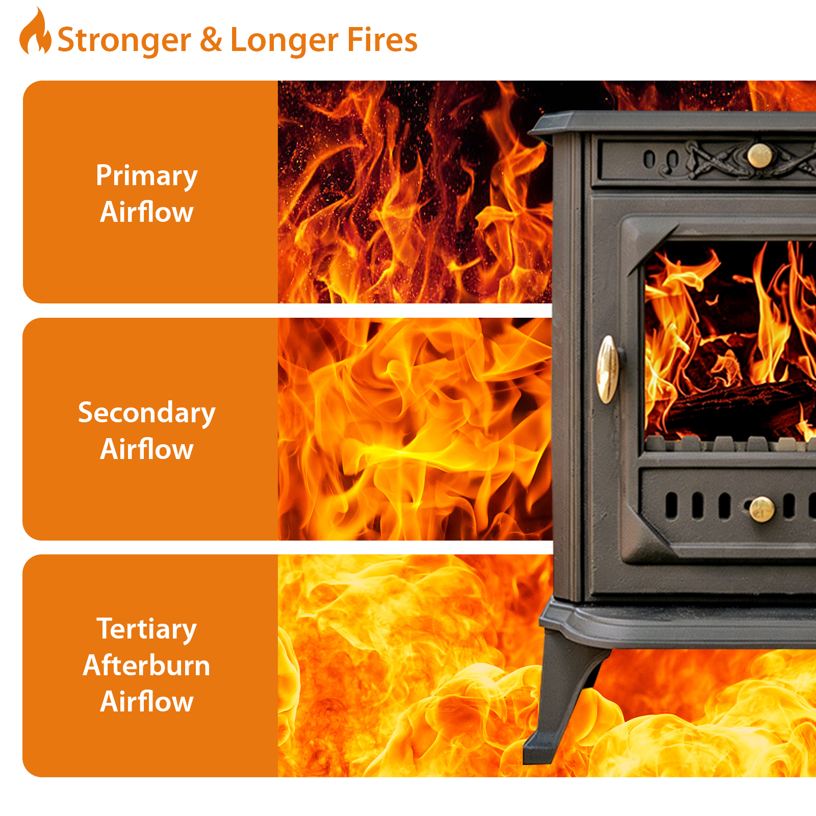 berlin 7kw cast iron wood and charcoal burning stove