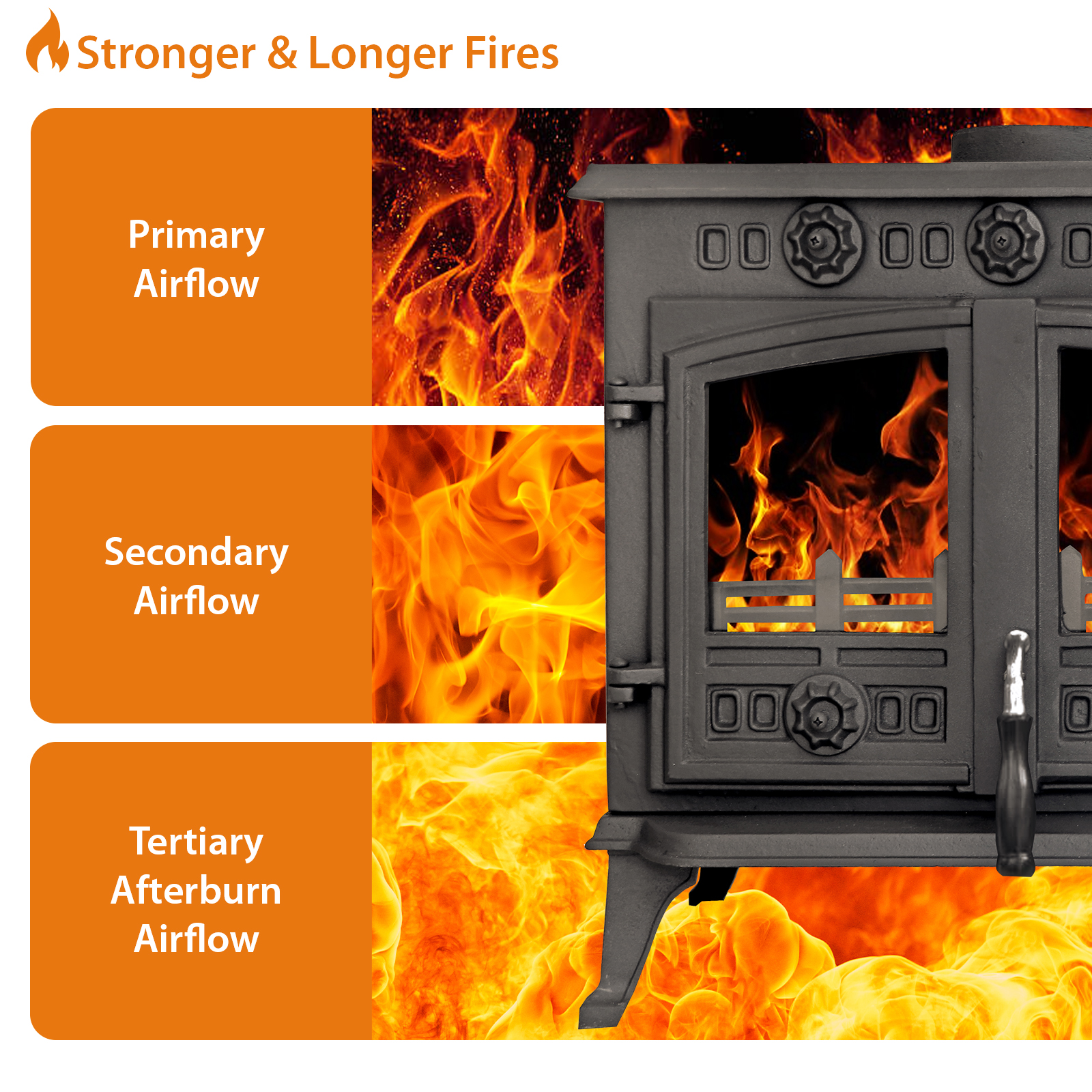 10kw cast iron wood and charcoal burning stove
