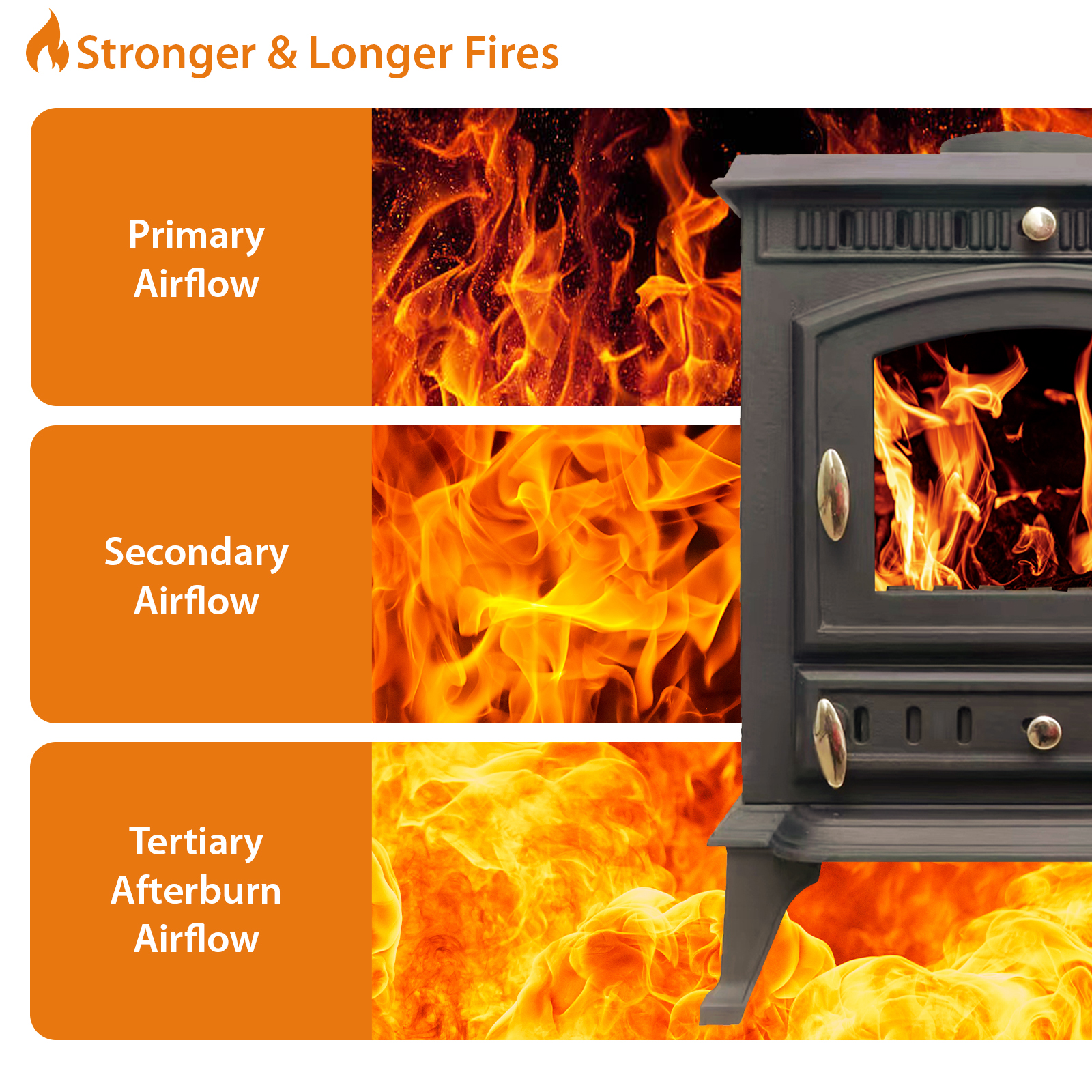 7kw cast iron wood and charcoal burning stove